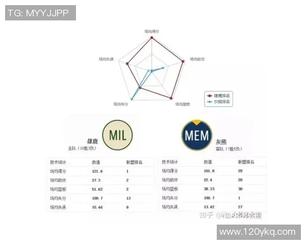 雄鹿对阵灰熊比赛分析及胜负推荐策略分享