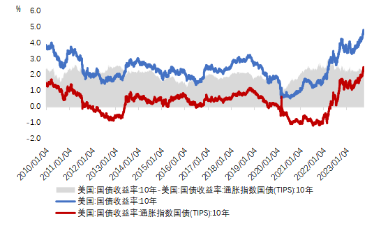 好买基金网 - 好买产业 基金 私募 信赖 专业的投资照应Bwin必赢(图1)