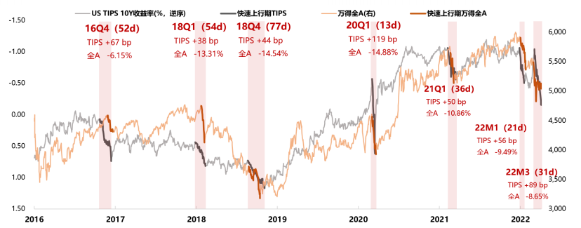 好买基金网 - 好买产业 基金 私募 信赖 专业的投资照应Bwin必赢(图2)