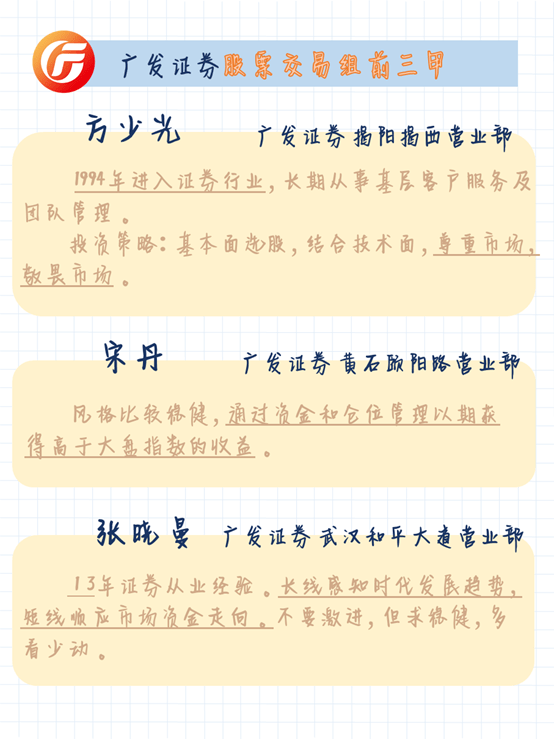 突Bwin必赢出投顾怎么养成？广发高阶投顾条记重磅分享(图1)