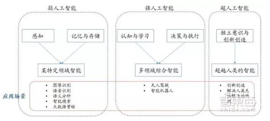 投顾什么是投顾？的最新报道Bwin必赢(图6)