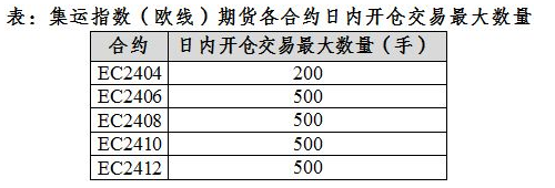 首页-神光投顾Bwin必赢网-值得股民相信的证券网站(图1)